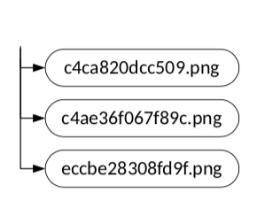 Figure 2. flat structure