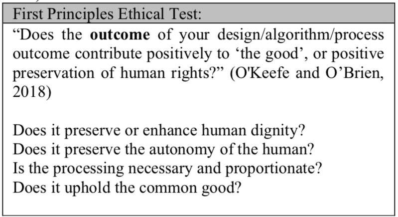Table 1 First Principles Ethical Test (O’Keefe and O’Brien, 2018)